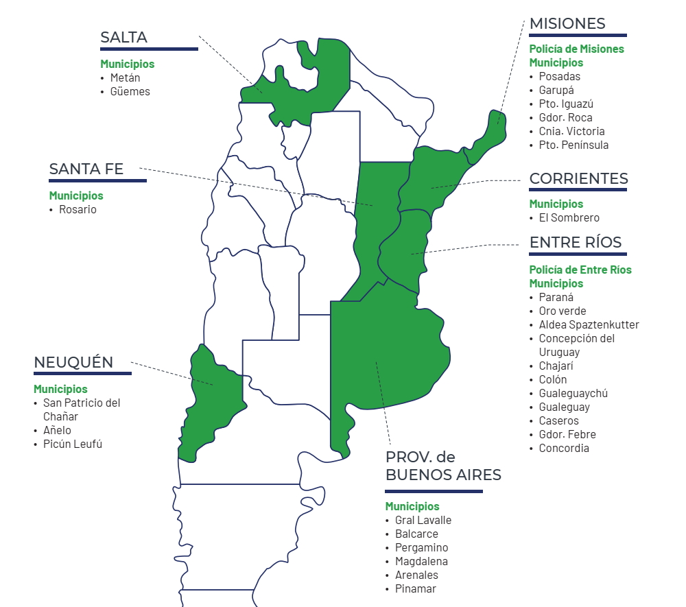 Centro de monitoreo y control